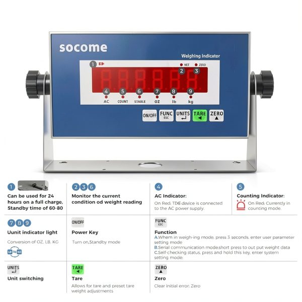 Industrial Floor Scale 48x48 10000 lb SOCOME Carbon Steel Platform-5